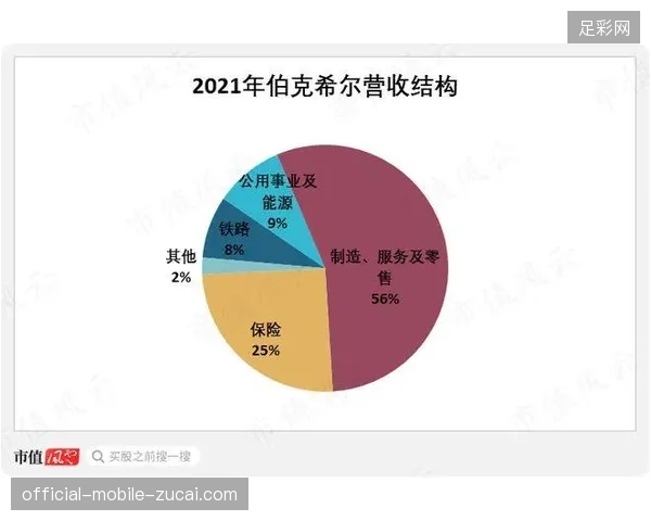 2027年赛事综合保险与现场医疗保障深度绑定或将重写赞助谈判规则